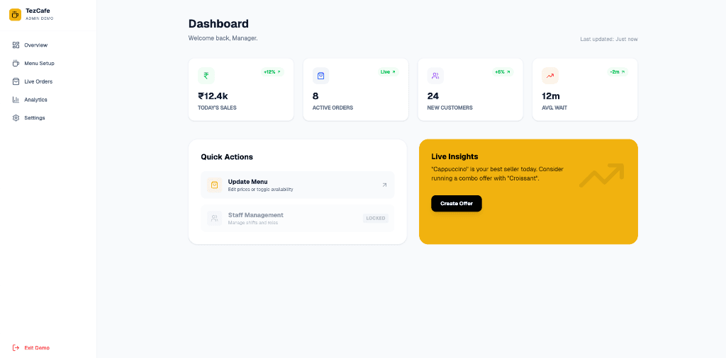 Analytics Dashboard